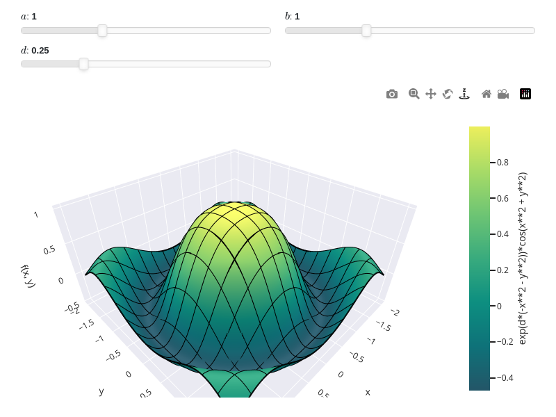 ../../_images/functions_3d-18.small.png