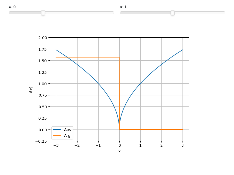 ../../_images/complex_analysis-10.small.png