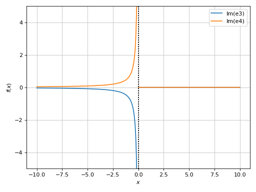 ../../_images/complex_analysis-12.png