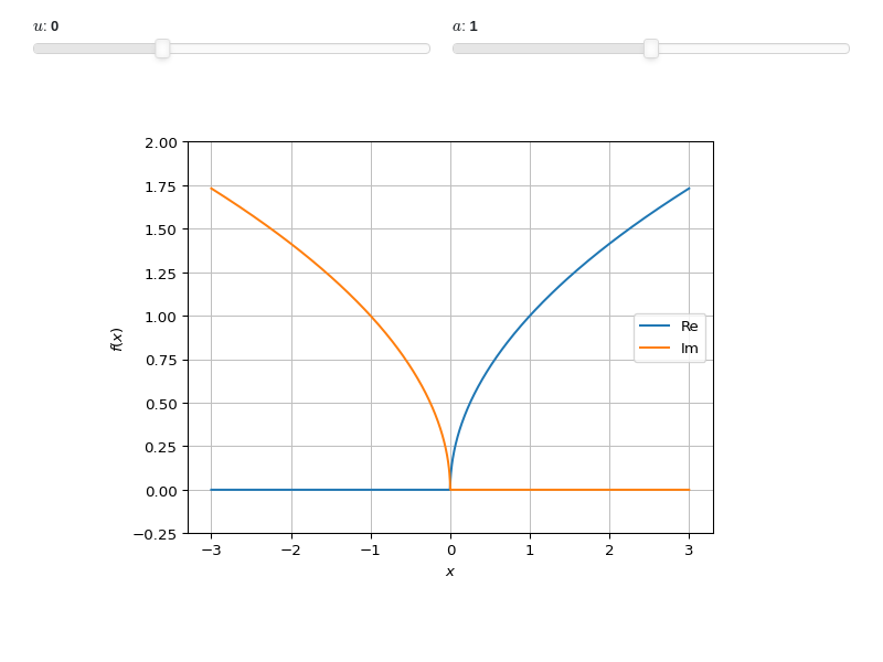 ../../_images/complex_analysis-15.small.png