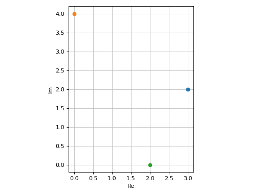 ../../_images/complex_analysis-171.png