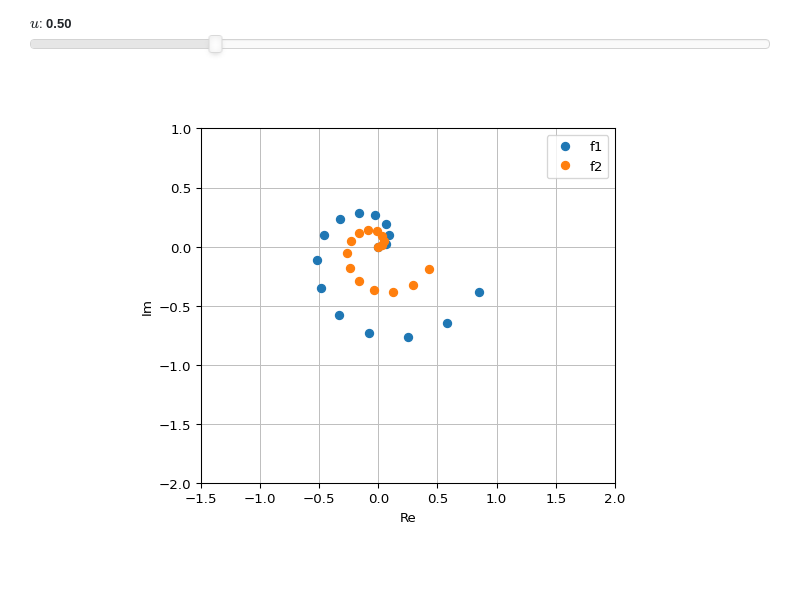 ../../_images/complex_analysis-19.small.png