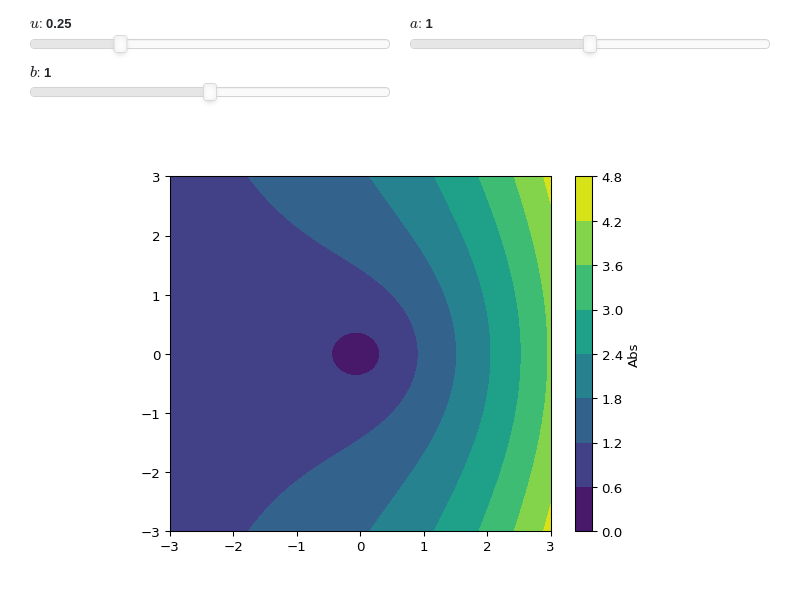 ../../_images/complex_analysis-21.small.png