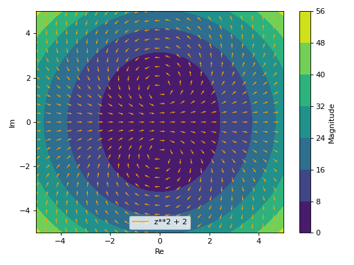 ../../_images/complex_analysis-301.png