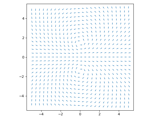 ../../_images/complex_analysis-41.png