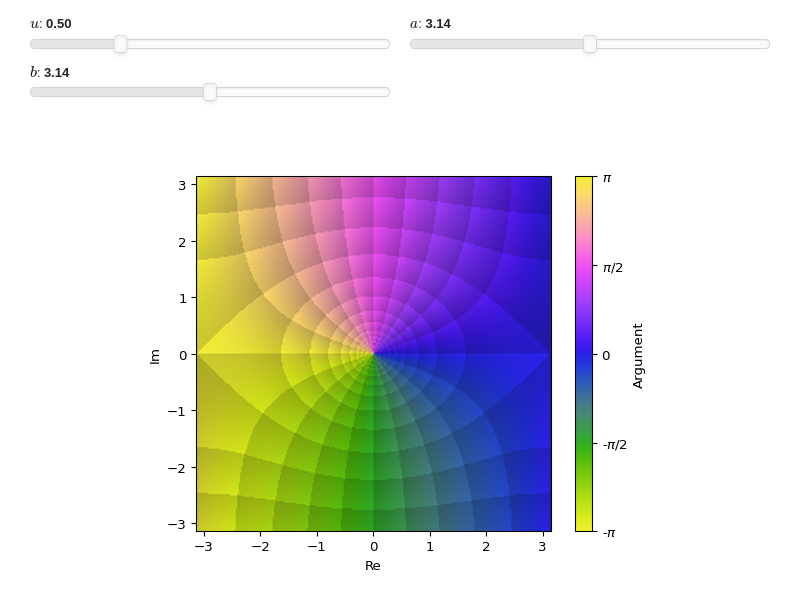 ../../_images/complex_analysis-6.small.png