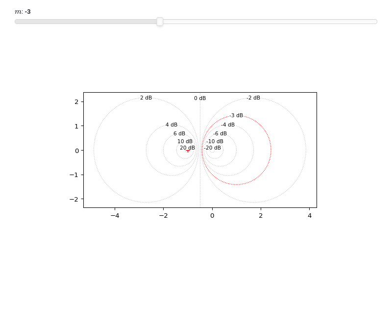 ../../_images/control-33.small.png