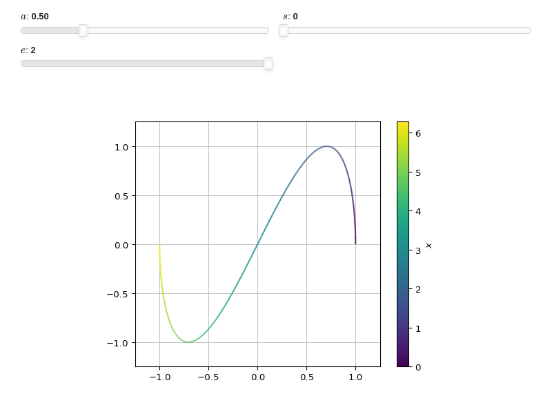 ../../_images/functions_2d-27.small.png