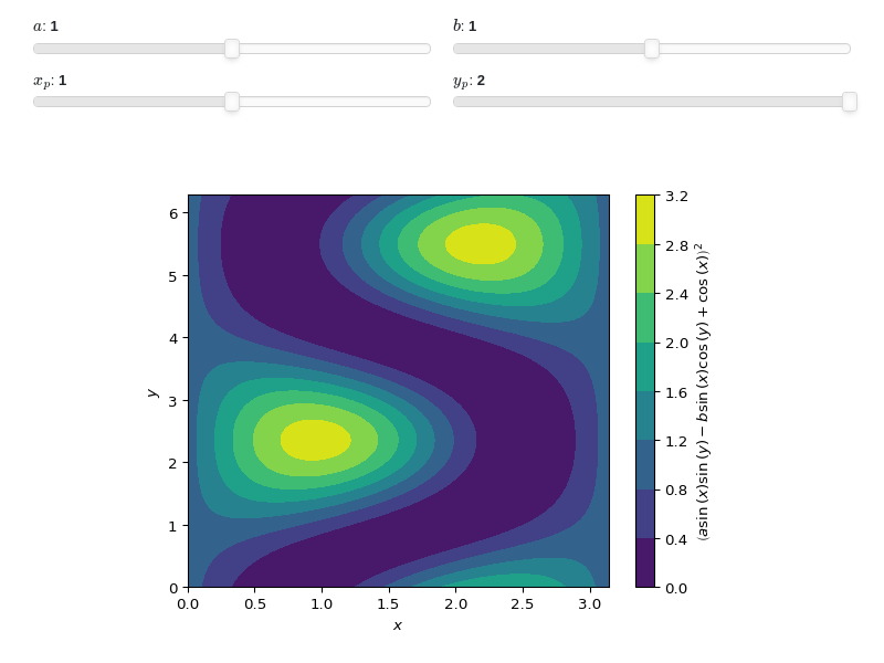 ../../_images/functions_2d-28.small.png