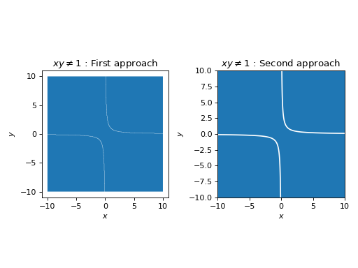 ../../_images/functions_2d-36.png