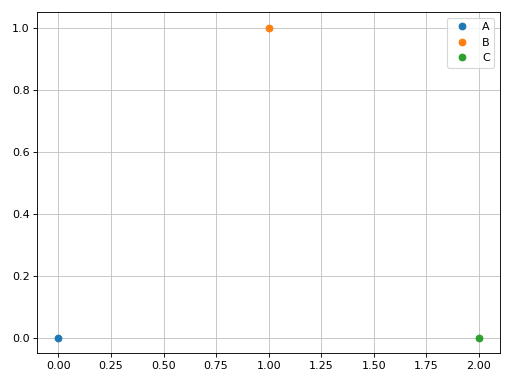 ../../_images/functions_2d-40.png