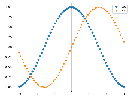 ../../_images/functions_2d-41.png