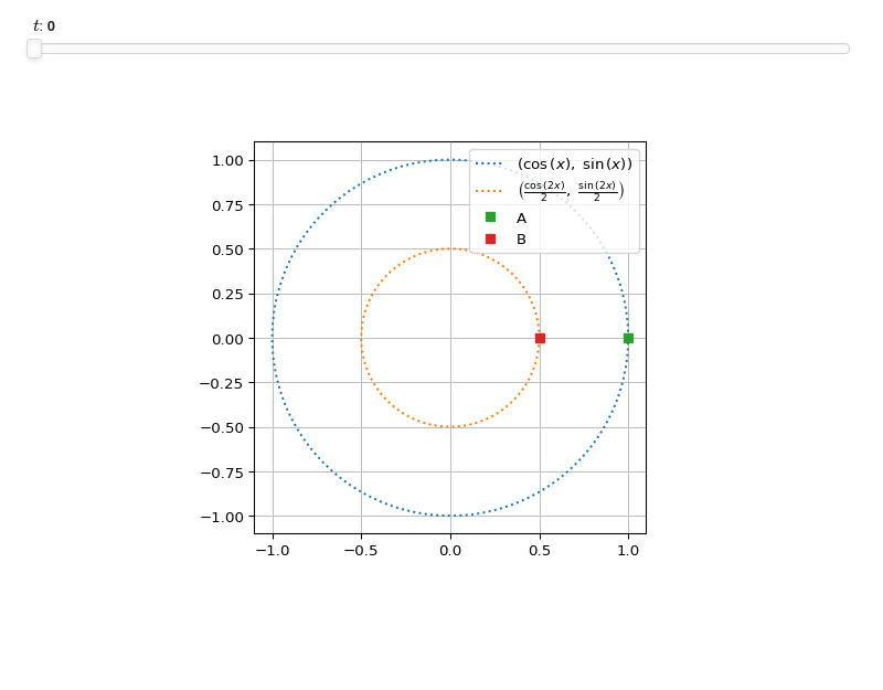 ../../_images/functions_2d-42.small.png