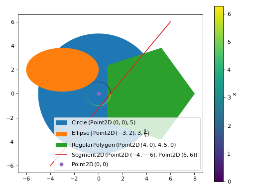 ../../_images/functions_2d-45.png