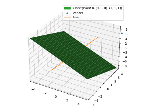 ../../_images/functions_2d-47.png