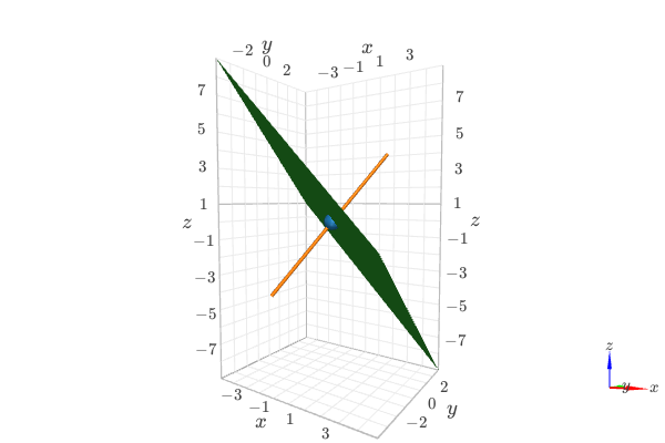 ../../_images/functions_2d-47.small.png