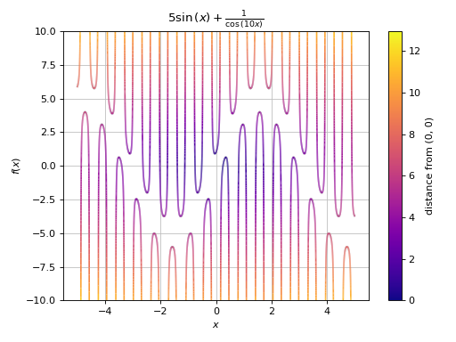 ../../_images/functions_2d-81.png