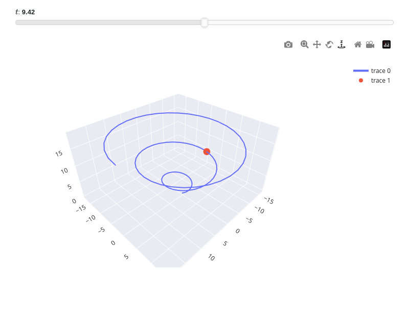 ../../_images/functions_3d-10.small.png