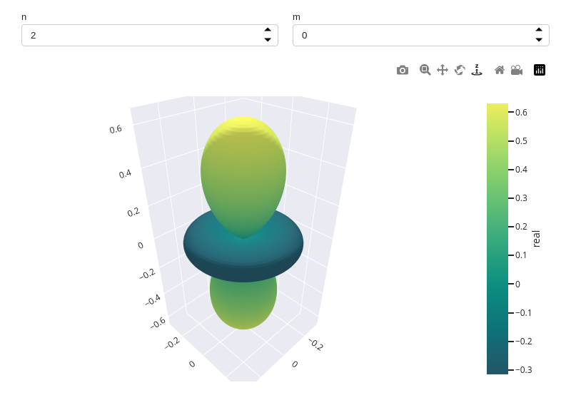 ../../_images/functions_3d-36.small.png
