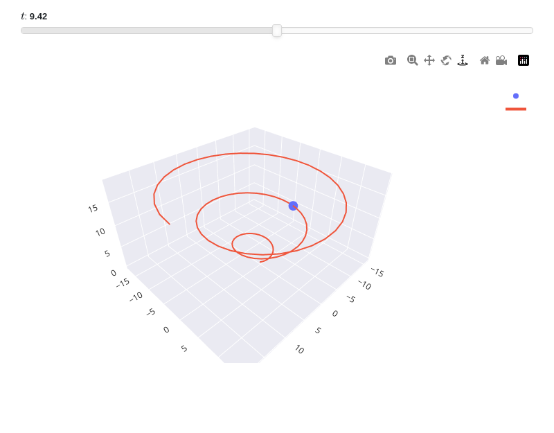 ../../_images/functions_3d-39.small.png