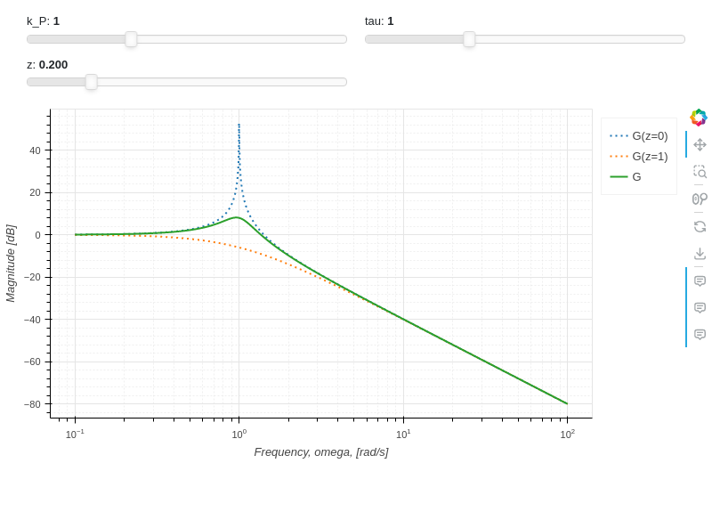 _images/overview-1.small.png