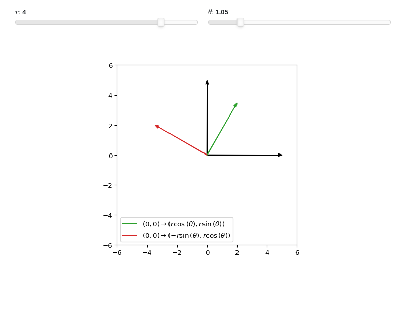 ../../_images/vectors-2.small.png