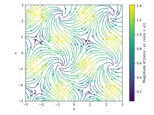 ../../_images/vectors-4.png