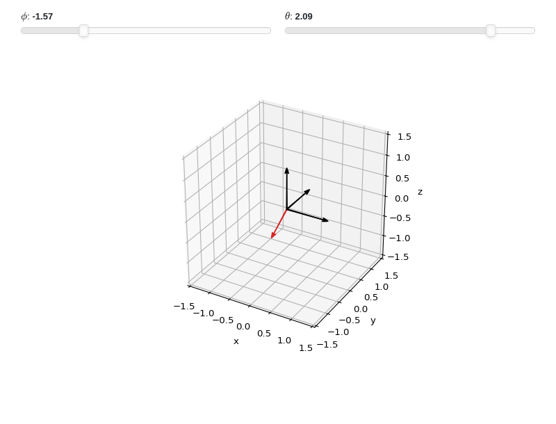 ../../_images/vectors-4.small.png