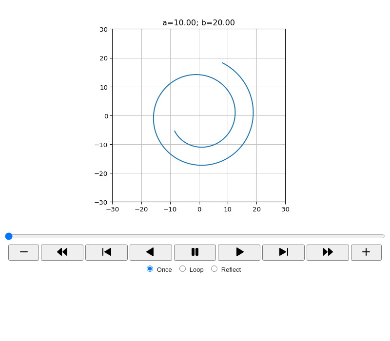 ../_images/animation-1.small.png
