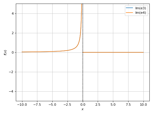 ../../_images/complex_analysis-11.png