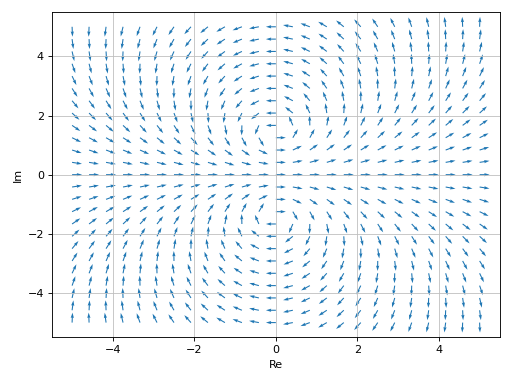 ../../_images/complex_analysis-31.png
