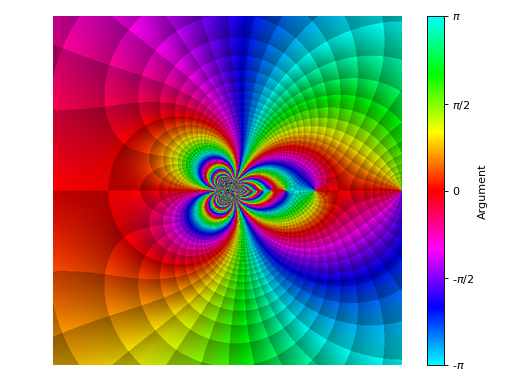 ../../_images/complex_analysis-5.png