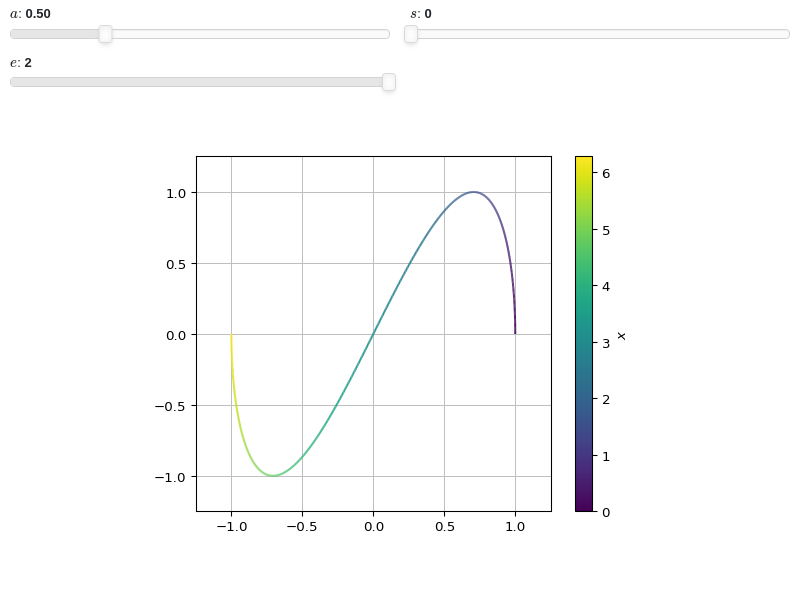 ../../_images/functions_2d-27.small.png