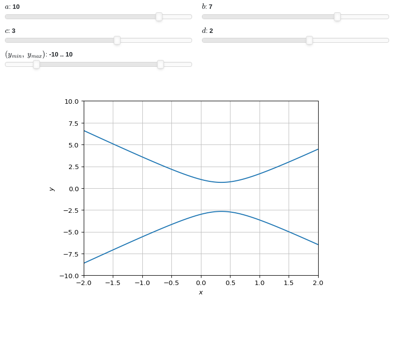 ../../_images/functions_2d-37.small.png
