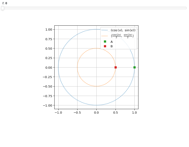 ../../_images/functions_2d-53.small.png