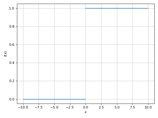 ../../_images/functions_2d-56.png