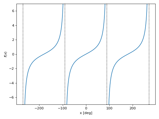 ../../_images/functions_2d-61.png