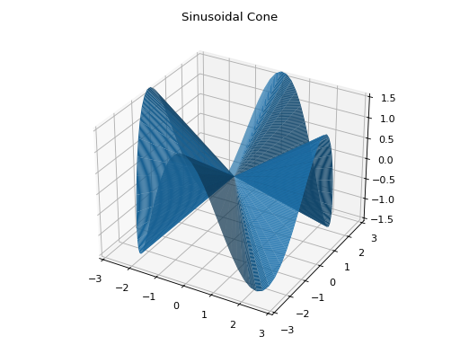 ../../_images/functions_3d-16.png