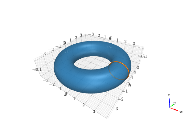../../_images/functions_3d-30.small.png