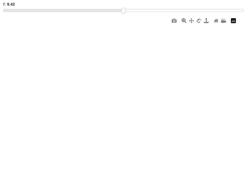 ../../_images/functions_3d-39.small.png