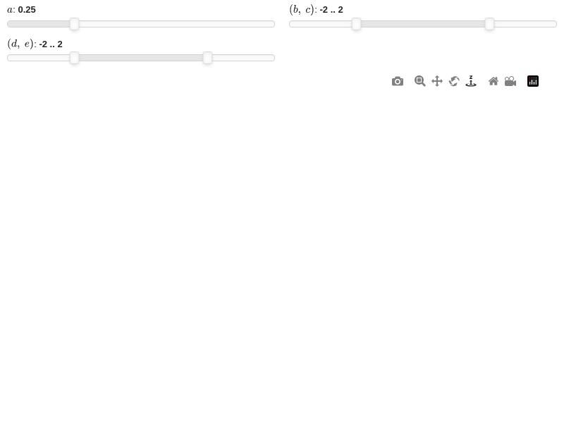 ../../_images/functions_3d-8.small.png
