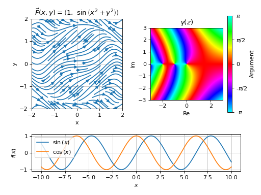 ../_images/plotgrid-3.png