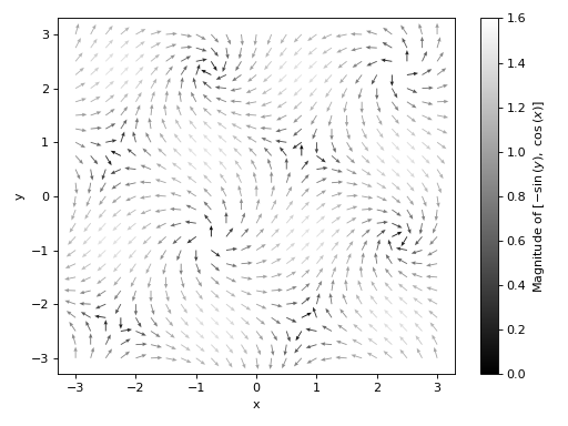 ../../_images/vectors-7.png