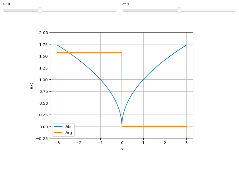 ../../_images/complex_analysis-10.small.png