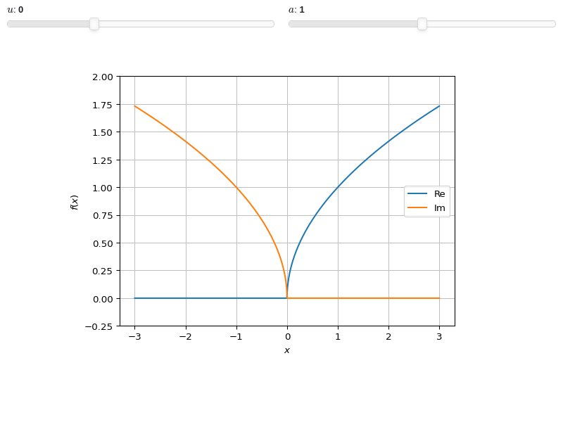 ../../_images/complex_analysis-15.small.png