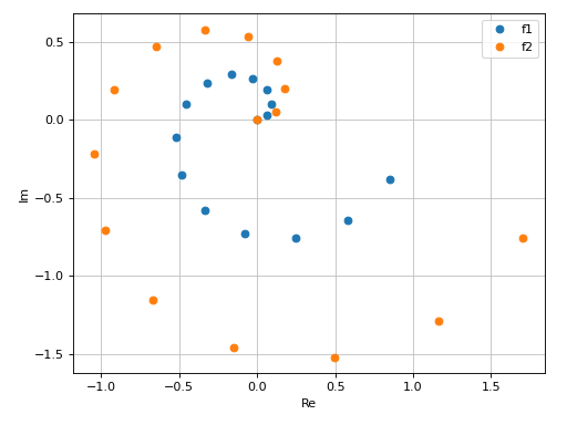 ../../_images/complex_analysis-18.png