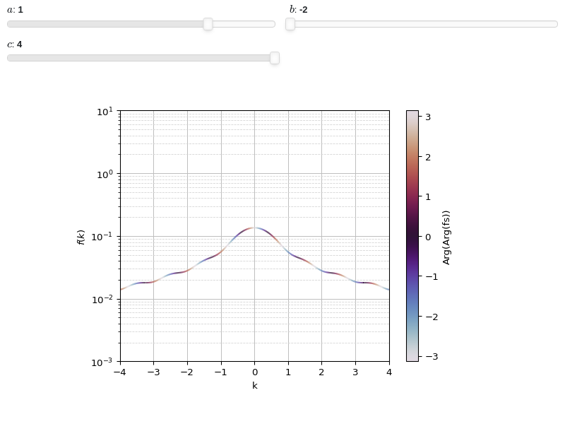 ../../_images/complex_analysis-7.small.png