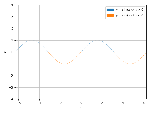 ../../_images/functions_2d-161.png