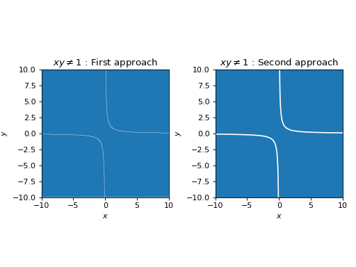 ../../_images/functions_2d-191.png