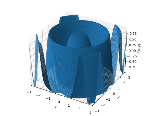 ../../_images/functions_3d-12.png